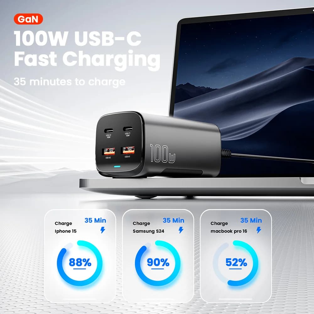 Φορτιστής Επιτραπέζιος Γρήγορης Φόρτισης USB-C GaN 67W
