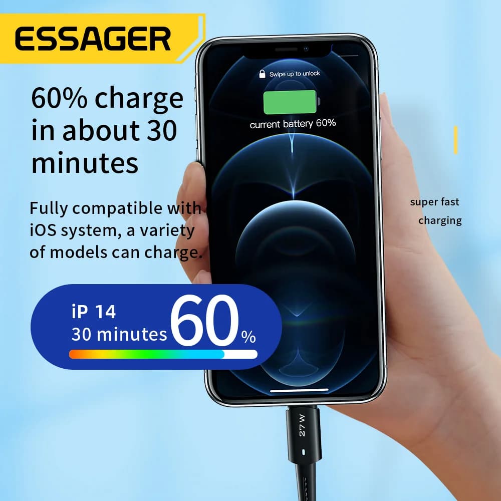 Γρήγορος Καλώδιο Φόρτισης 20W USB-C σε Lightning