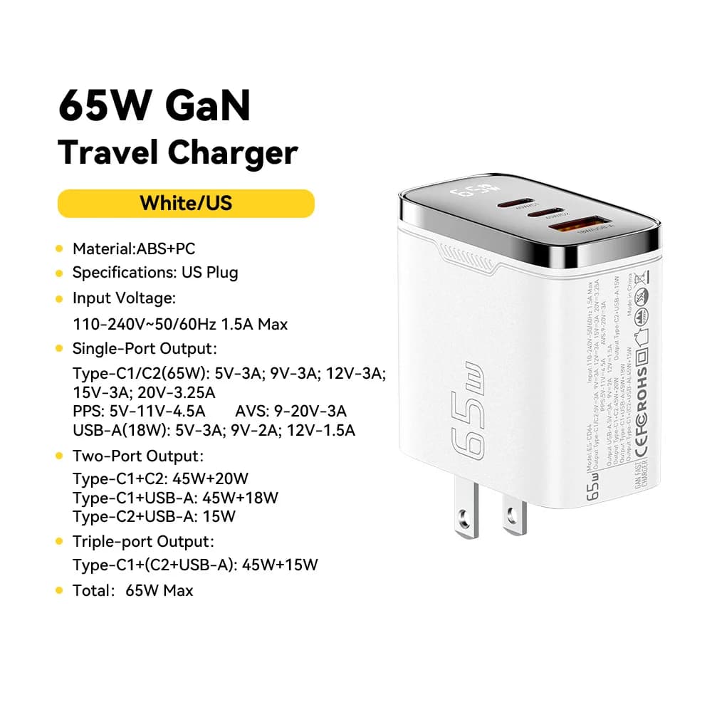 Φορτιστής USB-C GaN 65W με Ψηφιακή Οθόνη